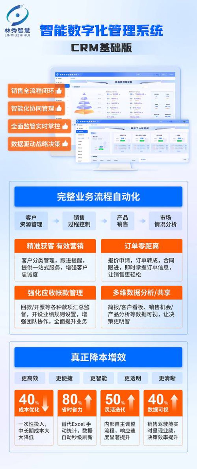 上海软件开发:创新科技的桥梁